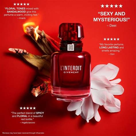 fragrantica l'interdit rouge